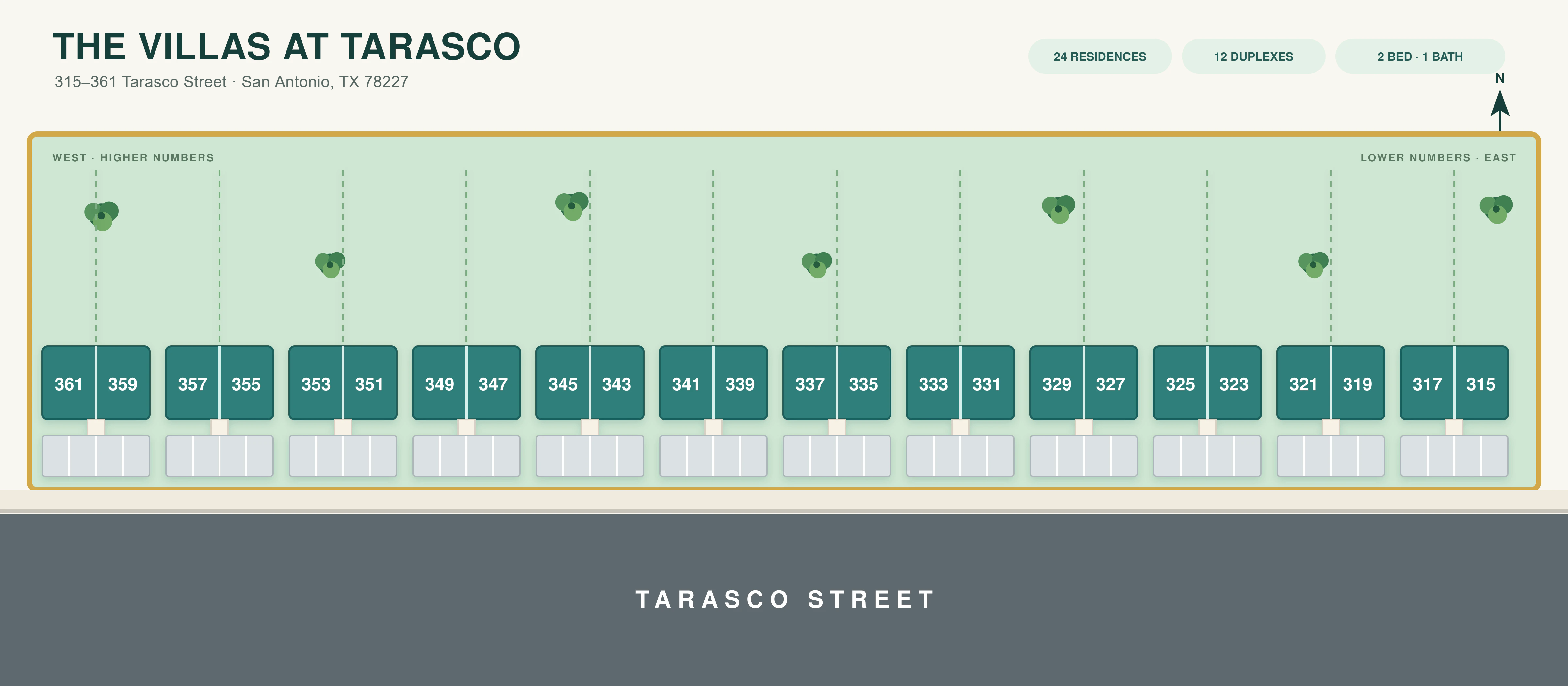 Site plan of The Villas at Tarasco showing twelve duplex buildings and all twenty-four unit addresses, 315 to 361, along Tarasco Street